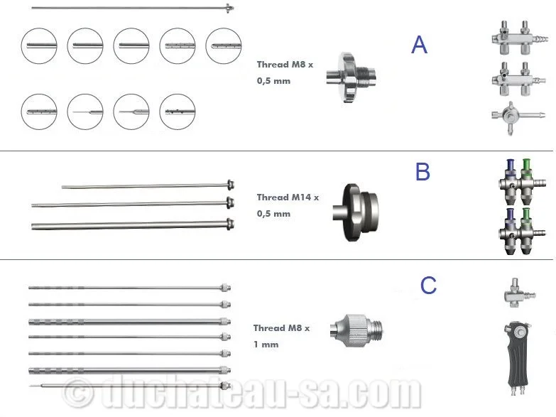SUCTION/IRRIGATION SYSTEM
